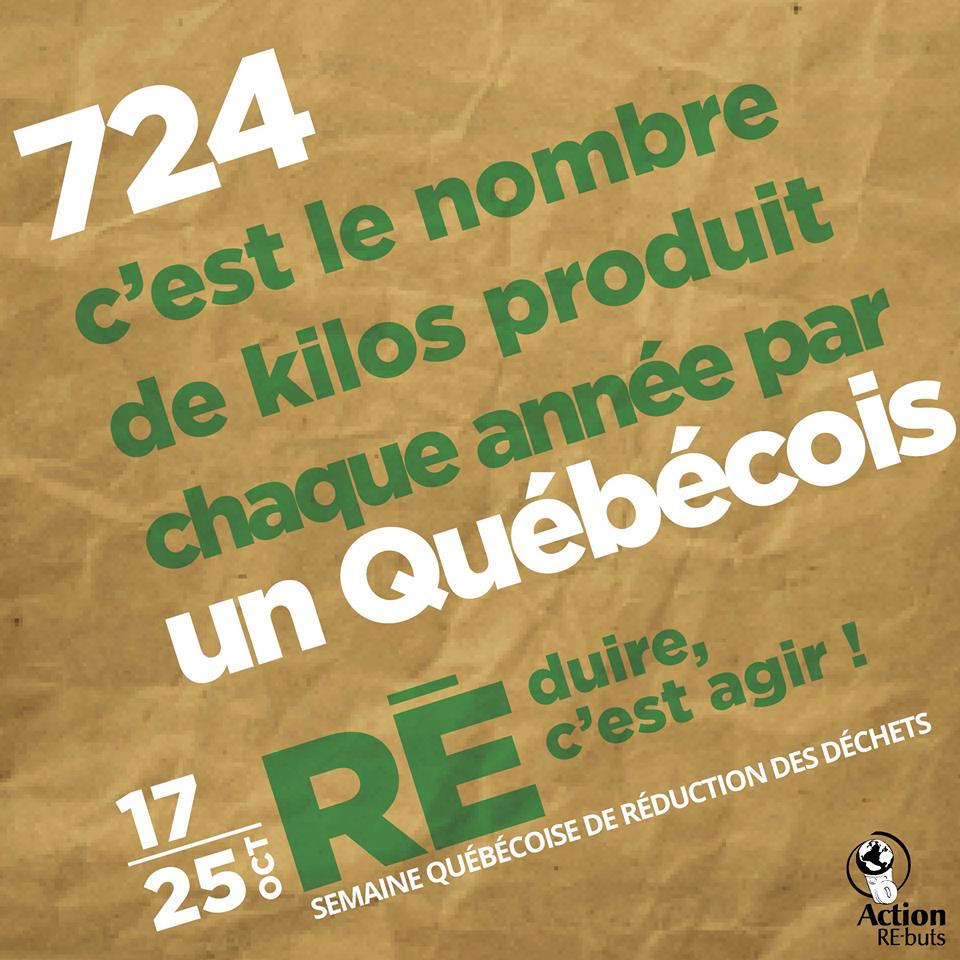 Semaine québécoise de réduction des déchets - statistique
